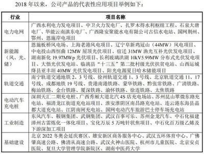 江苏华辰 深耕输配电及控制设备，加速智能电网领域布局